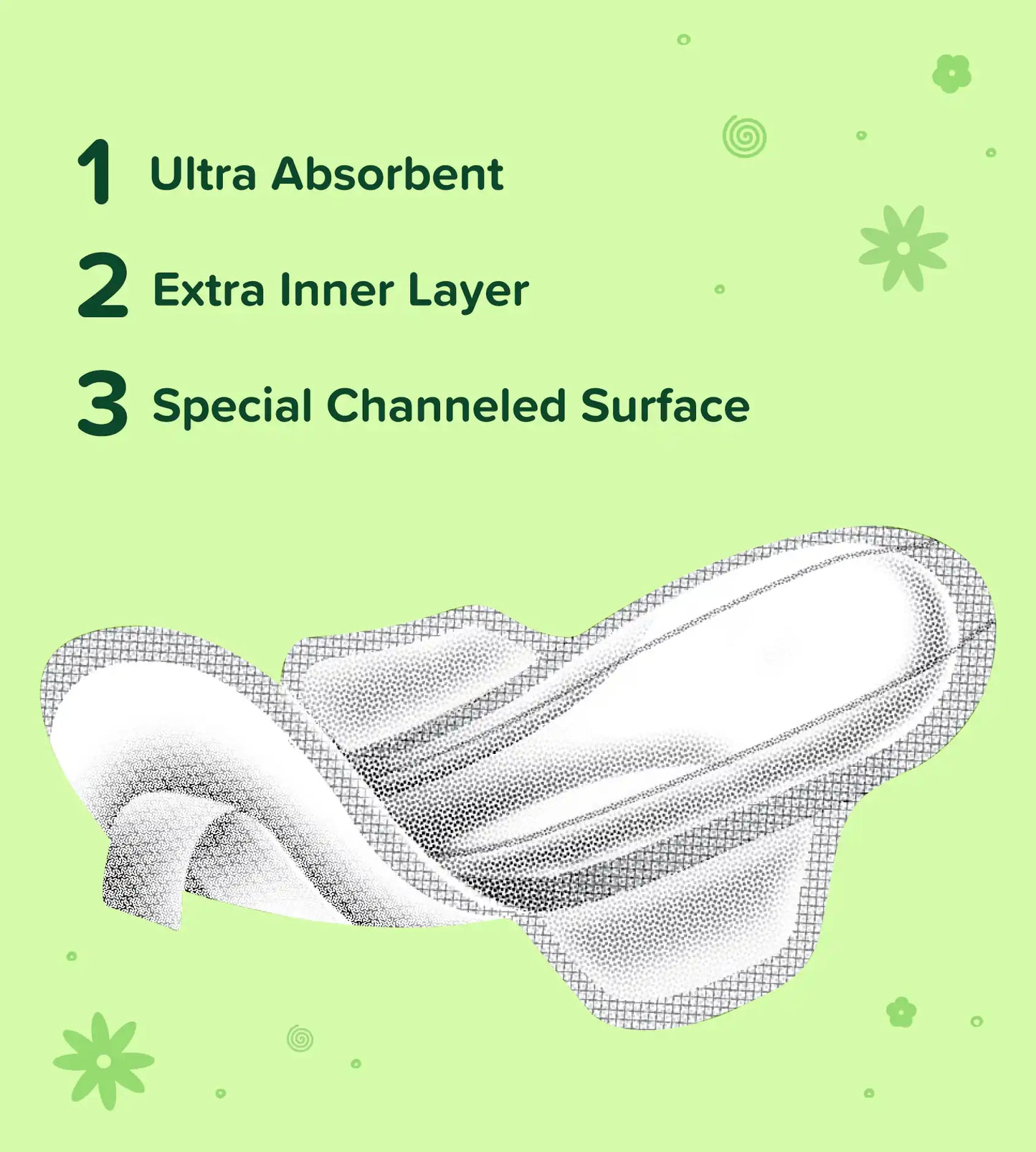 panty liners price in pakistan